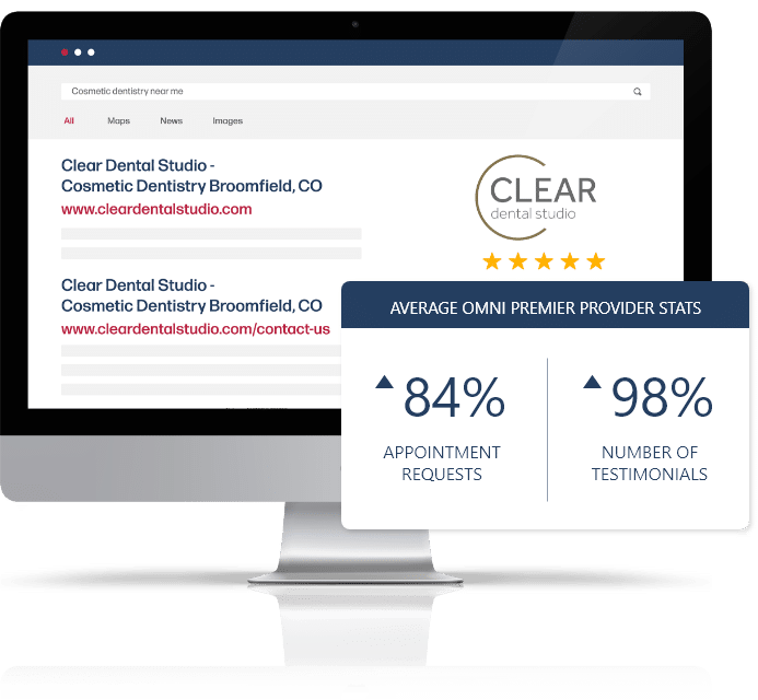 Our services increased Clear Dental Studios Appointment Requests by 84% Infographic